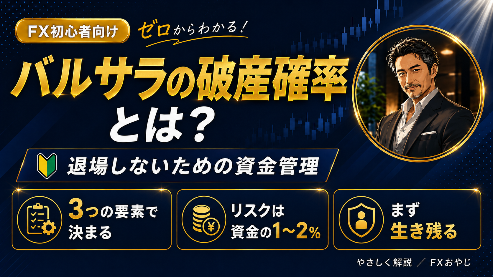 バルサラの破産確率