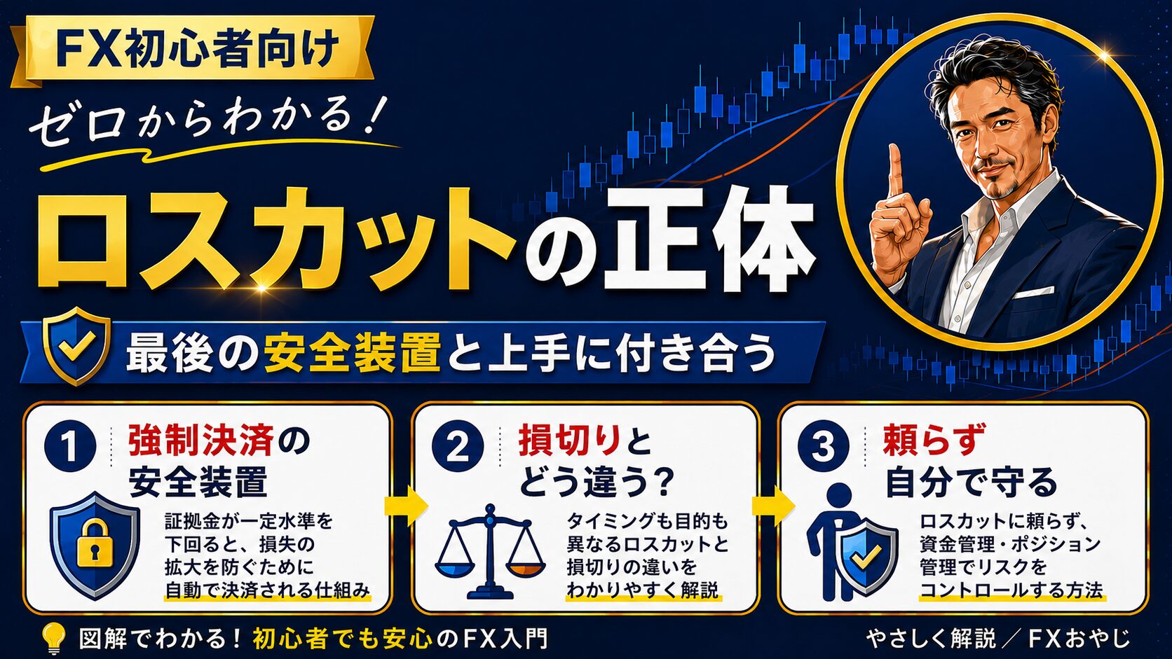 ロスカット