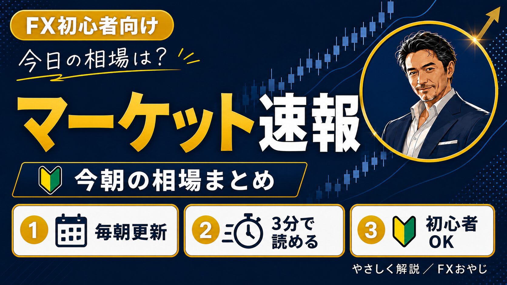 マーケット速報
